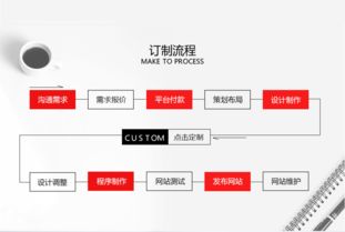 微信公众号开发跑腿系统定制同城校园跑腿系统