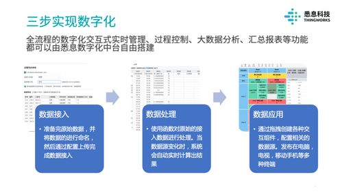 悉息科技 打造零代码应用平台,让企业开发属于自己的系统软件