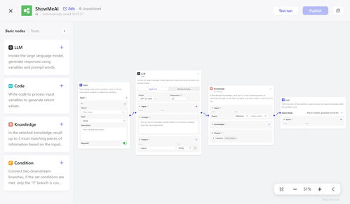 再薅 pika全球开放使用 字节版gpts免费不限量 大模型应用知识地图 moe深度好文 2024年aigc发展轨迹 李飞飞最新自传 showmeai日报