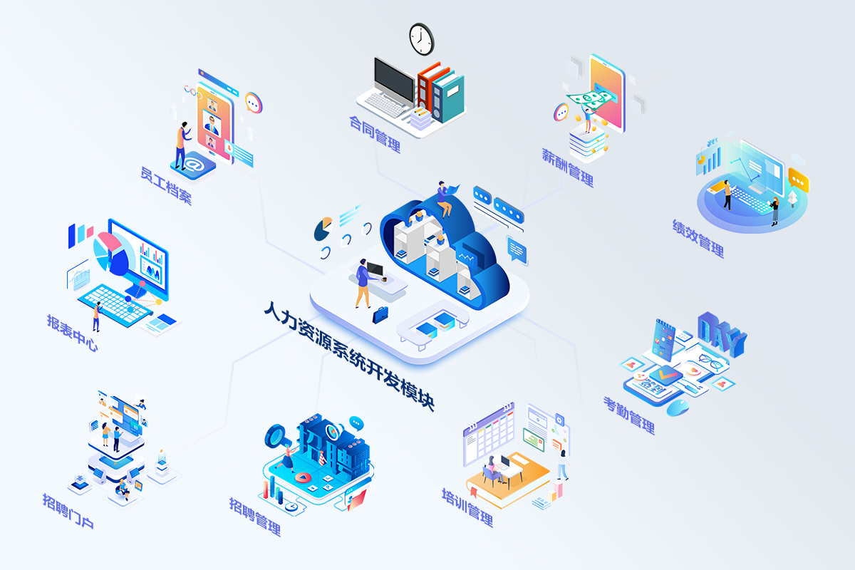 人力资源系统_氪派城软件定制开发