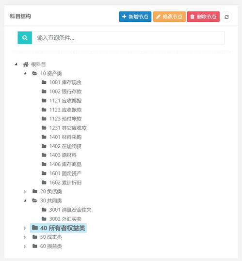 erp的主数据的操作与设计 开源软件诞生25