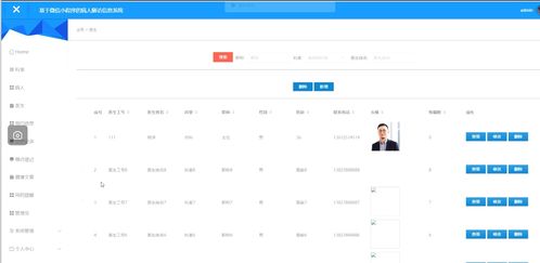 基于微信小程序的病人随访信息系统 源码 定制 开发