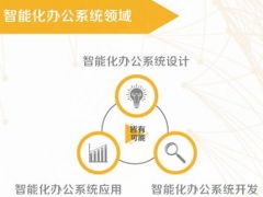 长沙学校ERP软件定制开发 提升管理效能，助力教育数字化转型