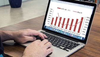 鼎维教育软件定制及系统开发公司 专业教育软件系统定制开发服务