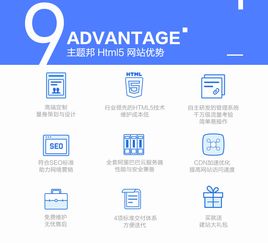 企业数字化转型的核心基石 从响应式网站到ERP软件的一站式定制开发