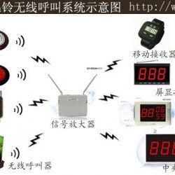 青岛ERP软件定制开发全方位指南 价格、厂家与系统选择